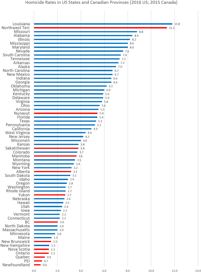 Statesprovinces - Symmetry (693x935), Png Download