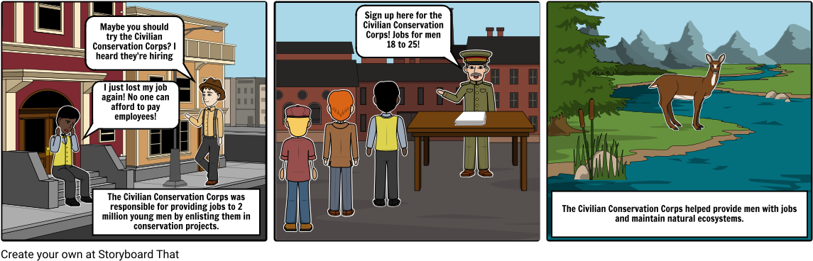 New Deal - Ccc - Cartoon (1164x385), Png Download