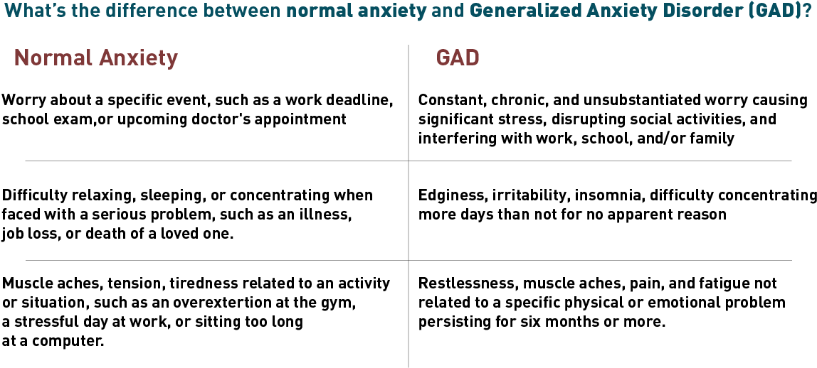Dealing With Stress & Anxiety, For Me - Selection Of Man Wildlife Conflict (1200x569), Png Download