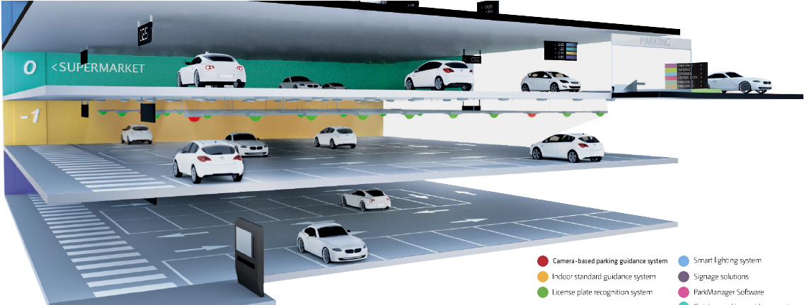 Parking-1150x430 - Parking Lot (1150x430), Png Download