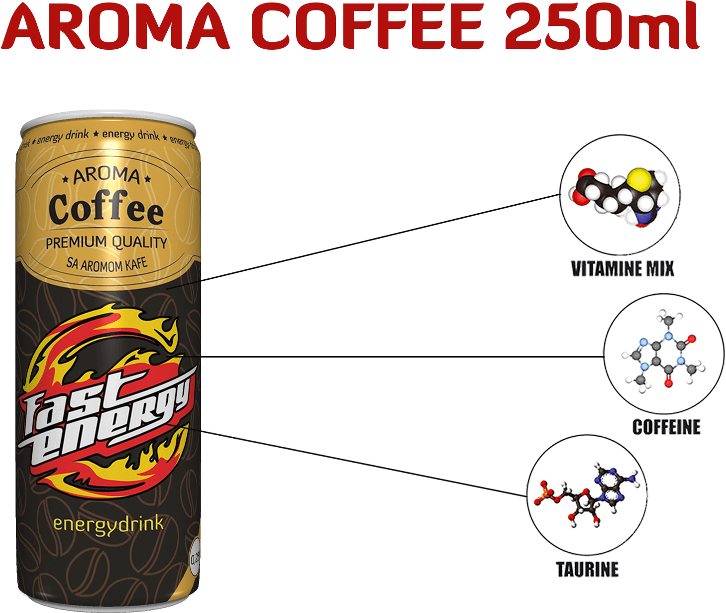 Energetska Pica Ukusi - Fast Energy Aroma Coffee (1860x1302), Png Download