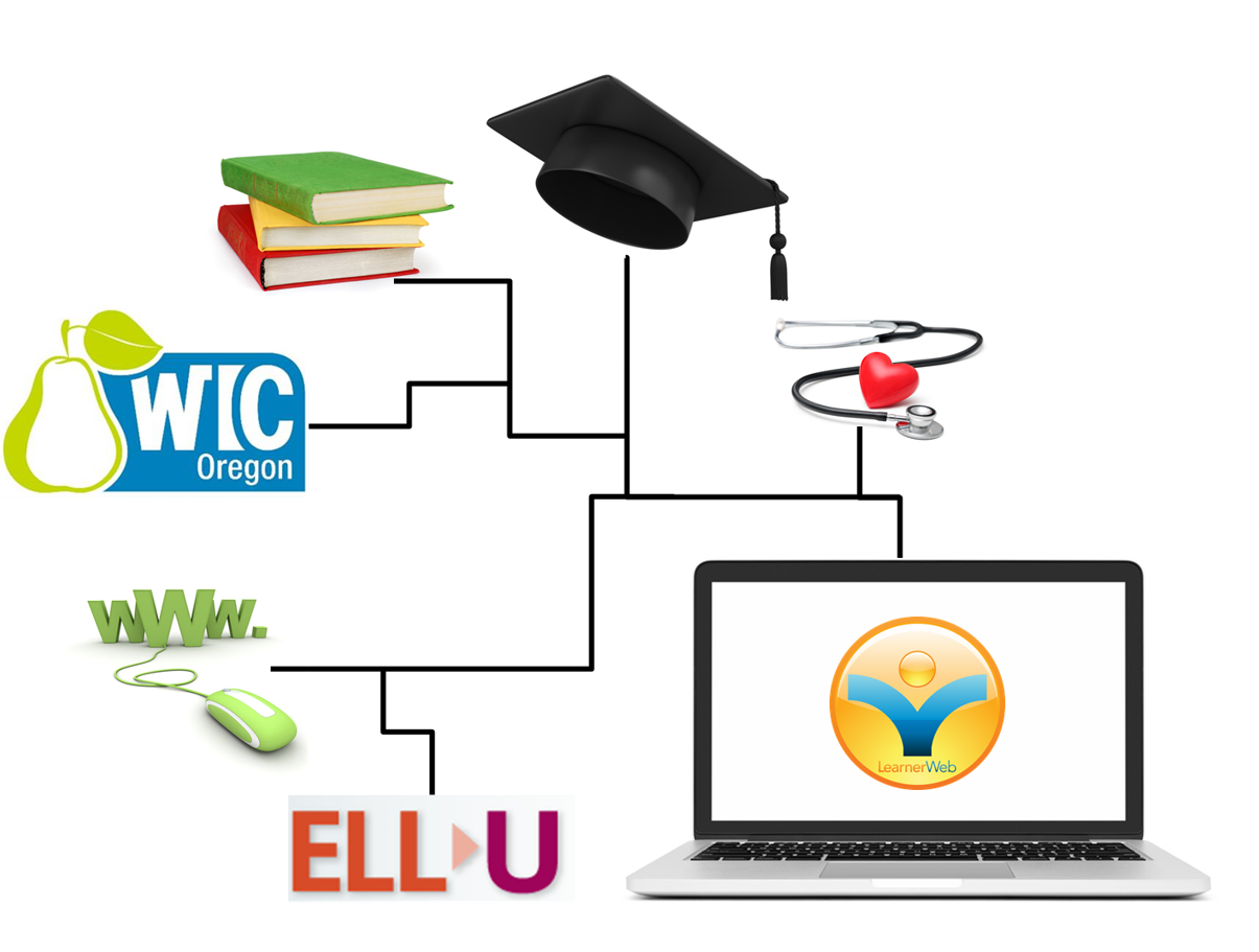 Web (1205x911), Png Download