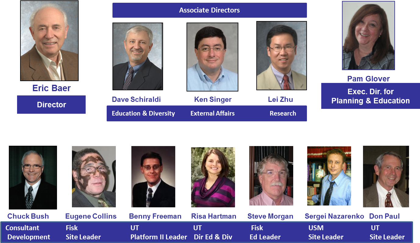 Clips Executive Committee - Executive Committee (1388x806), Png Download