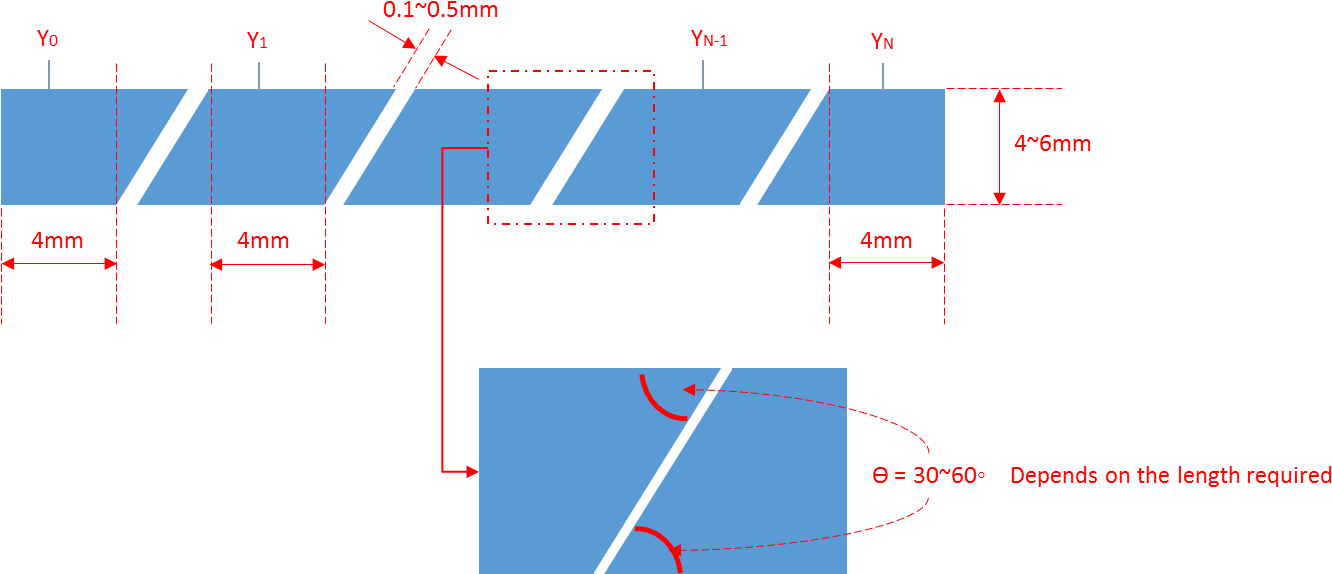 Small Width Slider - Diagram (1361x588), Png Download