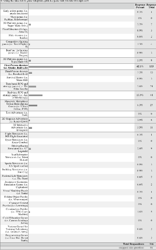 Pic - Document (536x859), Png Download