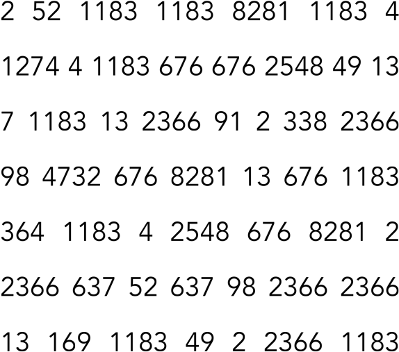 Solved By Ainsley & Chris - Printable Wrapping Paper Happy Birthday (600x536), Png Download