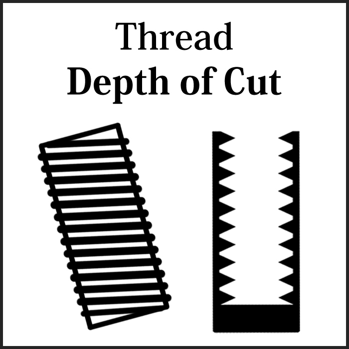 Calculater For Cnc Machine Users To Make Gcode - Parallel (700x700), Png Download