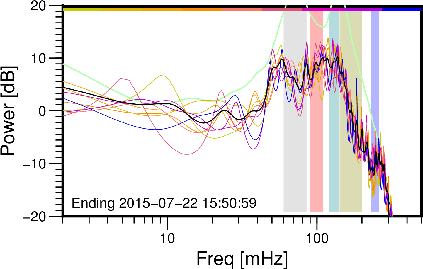 16 Memsp , 22 Jul 2015 - Diagram (1494x952), Png Download