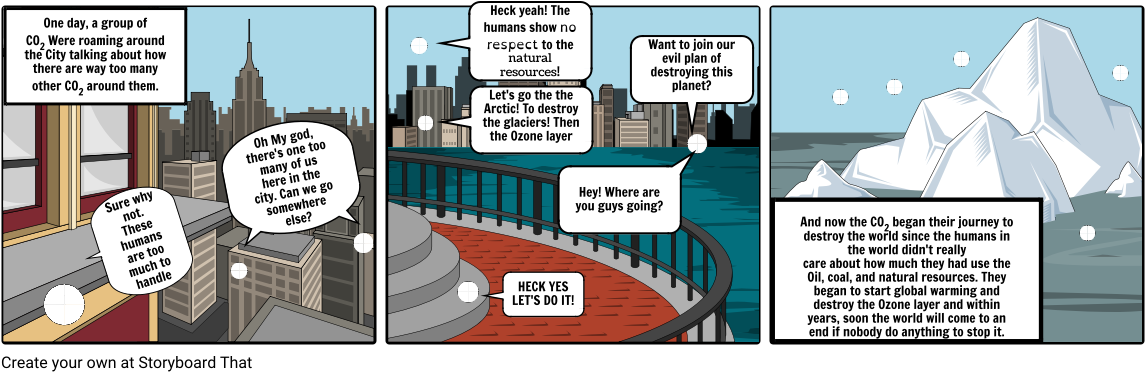 Daily Life Of Carbon Dioxide - Comics (1164x385), Png Download