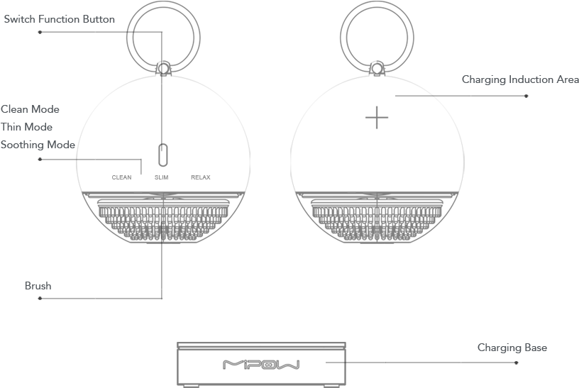 Anillo Specifications - Diagram (914x800), Png Download
