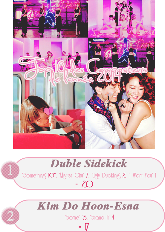 Par Jeong Ara Le 31 Mai 2014 À - Collage (570x800), Png Download