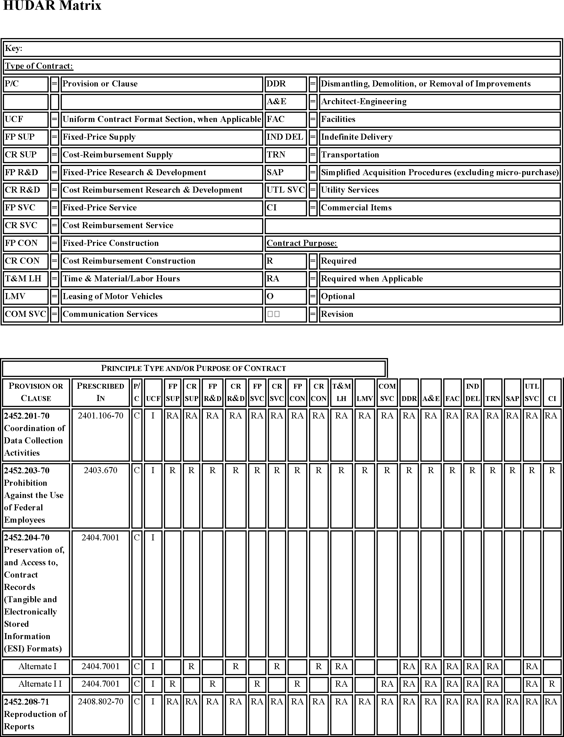 Detective Story Essay Krystyna's - Monochrome (1971x2575), Png Download