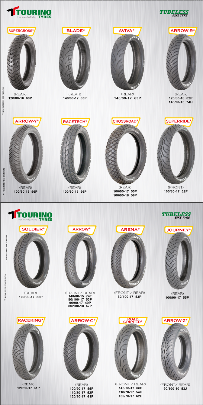 Tyre - Circle (730x1388), Png Download