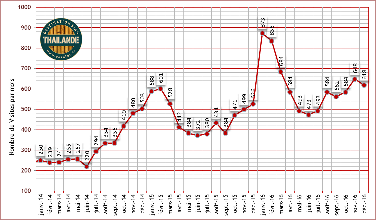 Stats Blog 10669 Image001 - Diagram (1240x727), Png Download