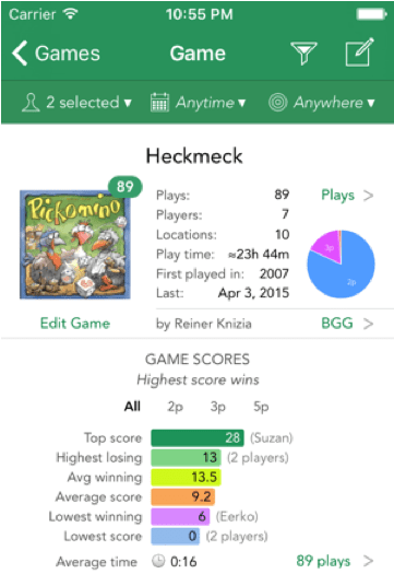 Deep Stats Expansion - Heckmeck Am Bratwurmeck (600x524), Png Download
