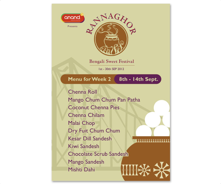 Portfolio - Anand Sweets - Cosmetics (720x600), Png Download