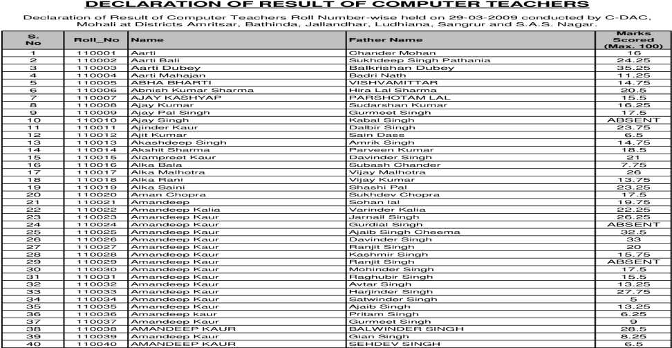 Document (1200x630), Png Download