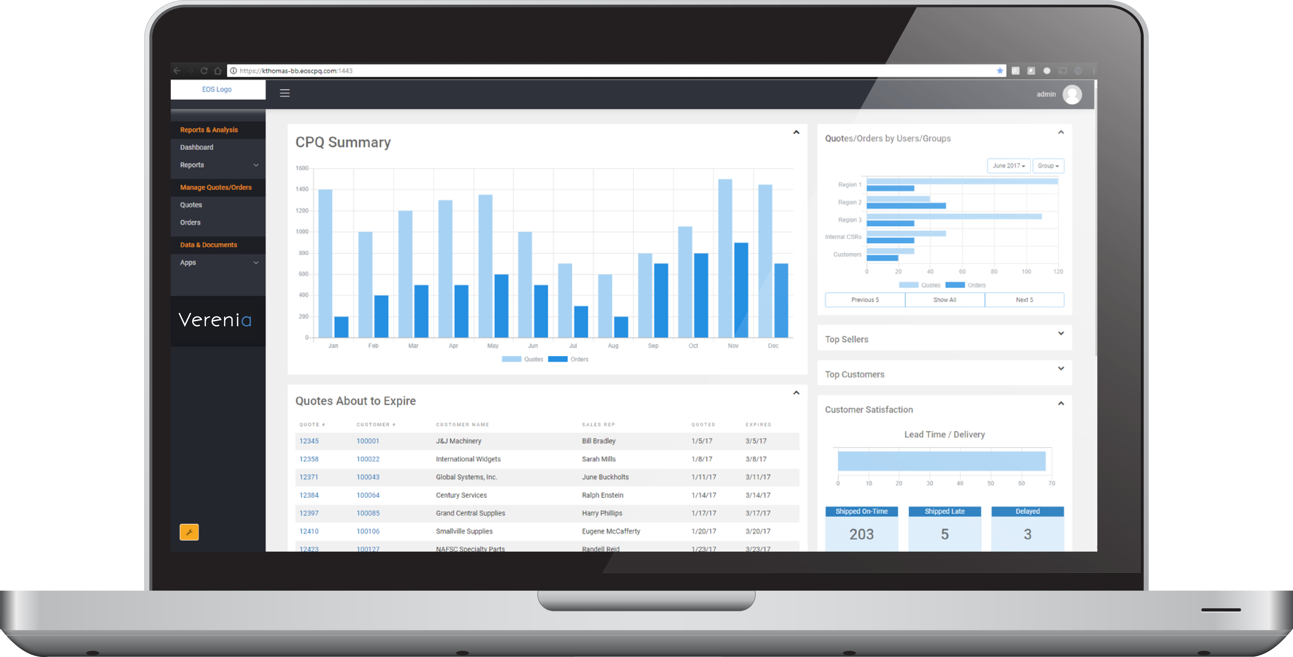 B2b Portal - Operating System (4986x2537), Png Download