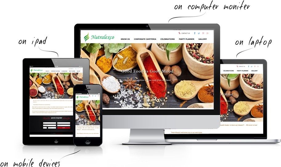 Responsive Web Design - Wi-fi (965x552), Png Download