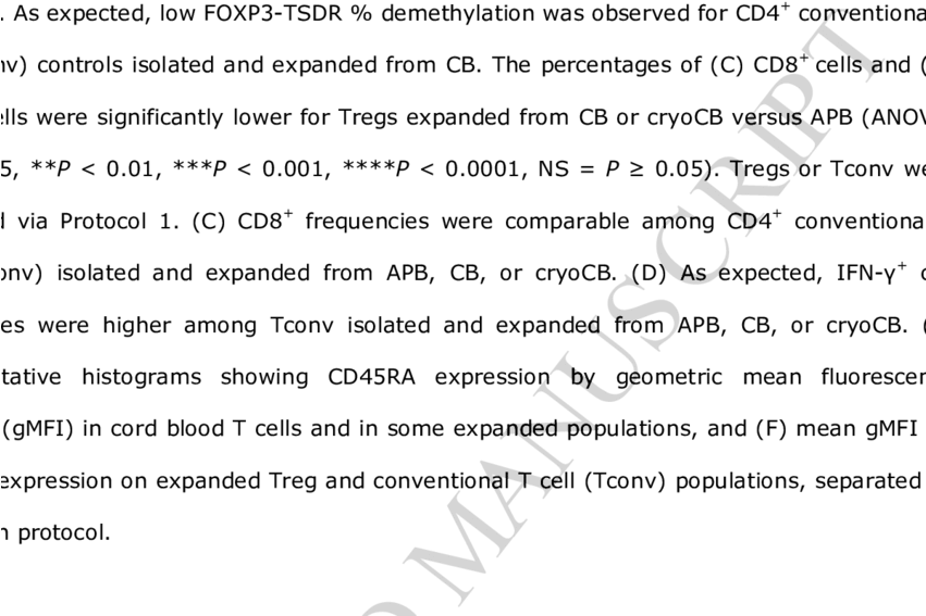 Suppressive Function Of Umbilical Cord Blood , Cryopreserved - Valence Electron (850x580), Png Download