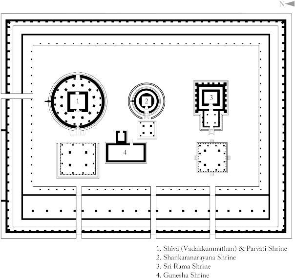 Vadakkumnathan Plan- Sanctum Sanctorum - Vadakkumnathan Temple How To Pray (645x599), Png Download
