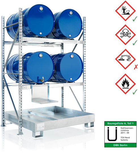Suitable For Combustible Fluids With The F / F Hazard - Shelf (980x560), Png Download