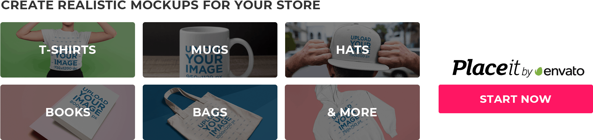 Create Beautiful Product Mockups, Instantly And Easily - Coffee Cup (2021x521), Png Download