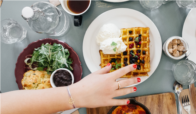 Img - Full Breakfast (1920x626), Png Download