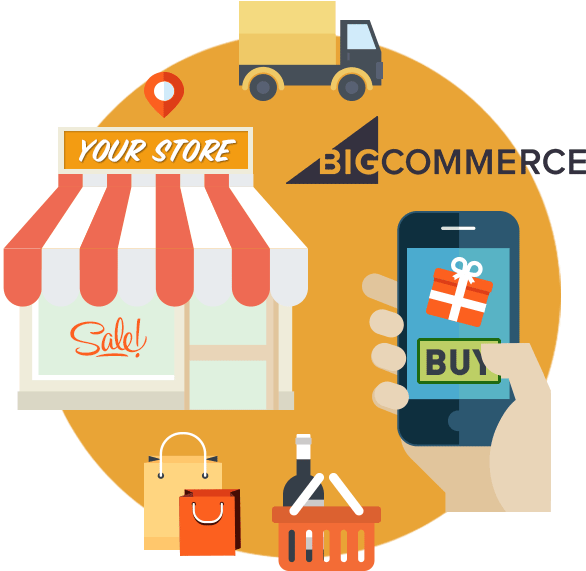 Ecommerce Png Transparent Images - E Commerce Bigcommerce Development (600x580), Png Download