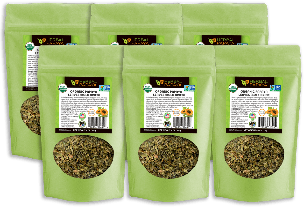 Organic Papaya Leaves - Java Coffee (1285x890), Png Download