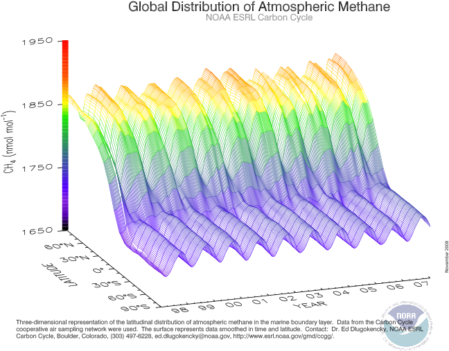 Ch4 Surface Color - Noaa Esrl Global Distribution Of Atmospheric Methane (768x600), Png Download