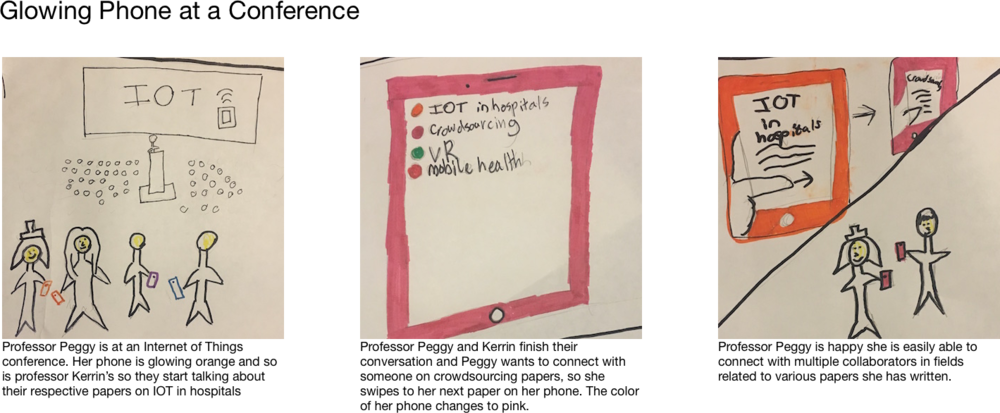 Glowing Phones - Handwriting (1000x413), Png Download