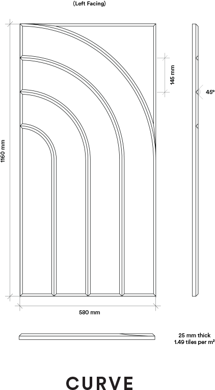 Loved By Nature - Diagram (800x900), Png Download