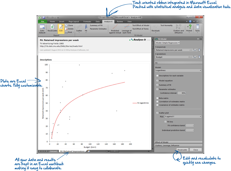 With Analyse-it, Statistical Functions Are Available - Operating System (940x700), Png Download