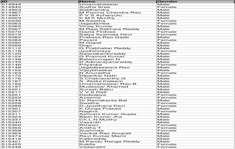 Document (1200x630), Png Download
