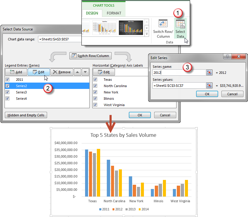 Excel Multiple Series3 - Excel Chart For Multiple Data Series - Free ...