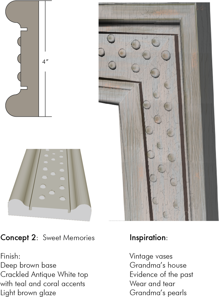 Frame Presentation-02 (1000x1294), Png Download