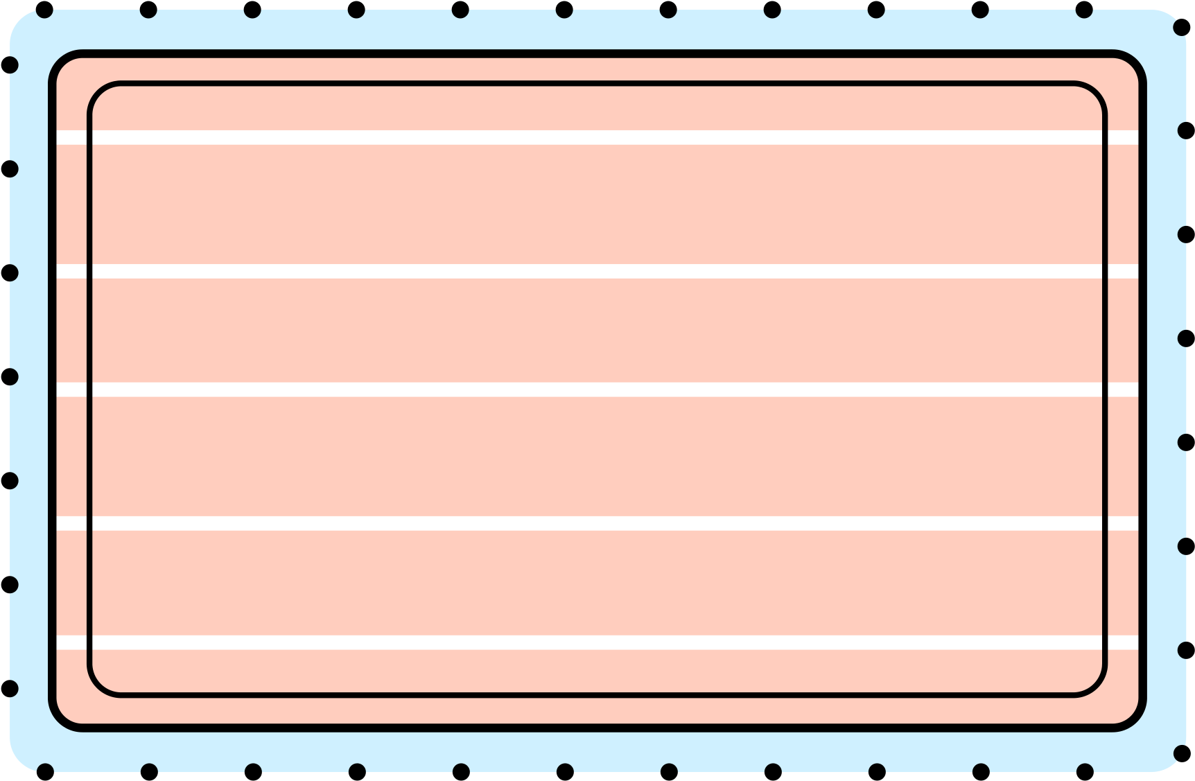 Frontière Memphis De Bande Dessinée Commerce Électronique - Diagram (2000x2000), Png Download