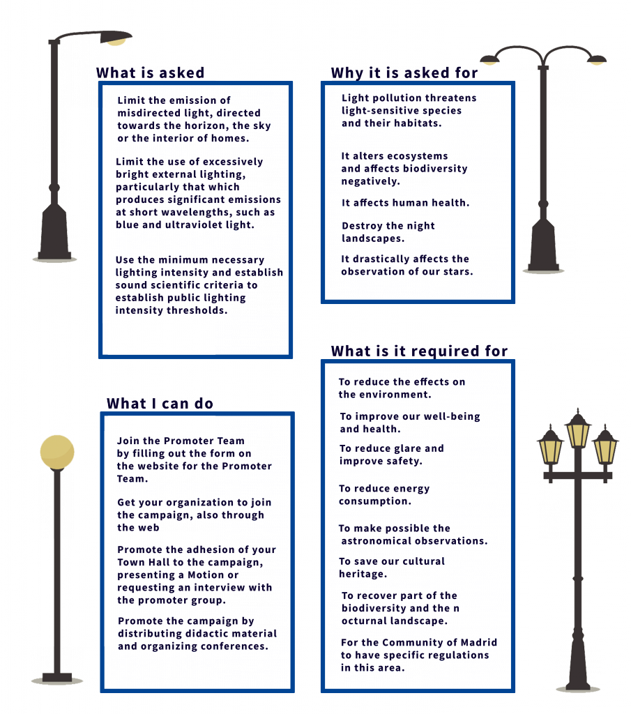 Inr Madrid - Document (905x1024), Png Download