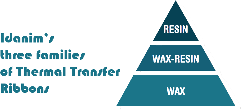 Moq For Colors Other Then Black - Triangle (849x380), Png Download