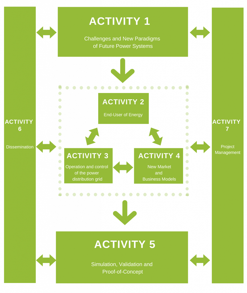 Follow Me On Twitter - Printing (865x1024), Png Download