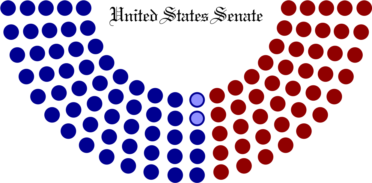 113th United States Senate Structure - Congress Climate Change (1280x650), Png Download