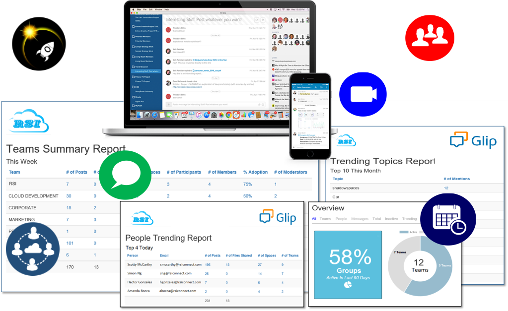 Ringcentral Glip (1023x627), Png Download