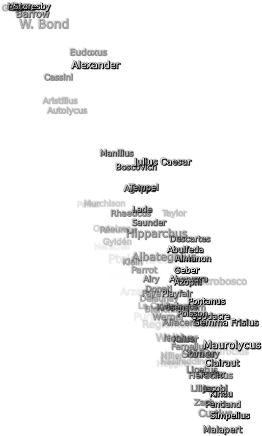 195 Kb, Png Image - Document (1920x1080), Png Download