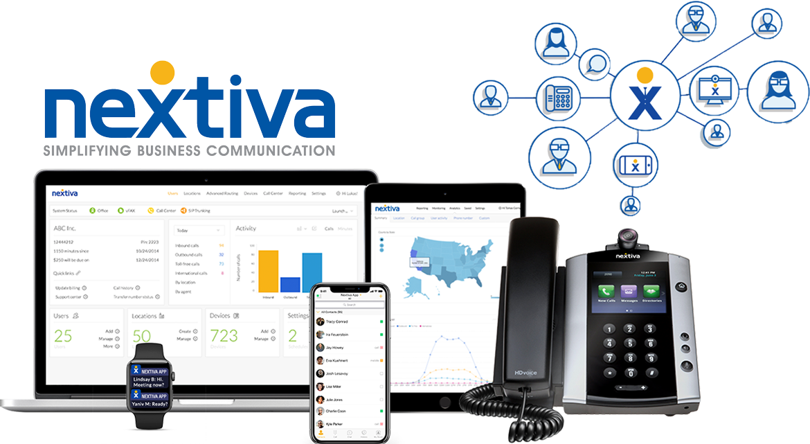 Download Nextiva Phone Solutions Nextiva Mobile App PNG Image with No