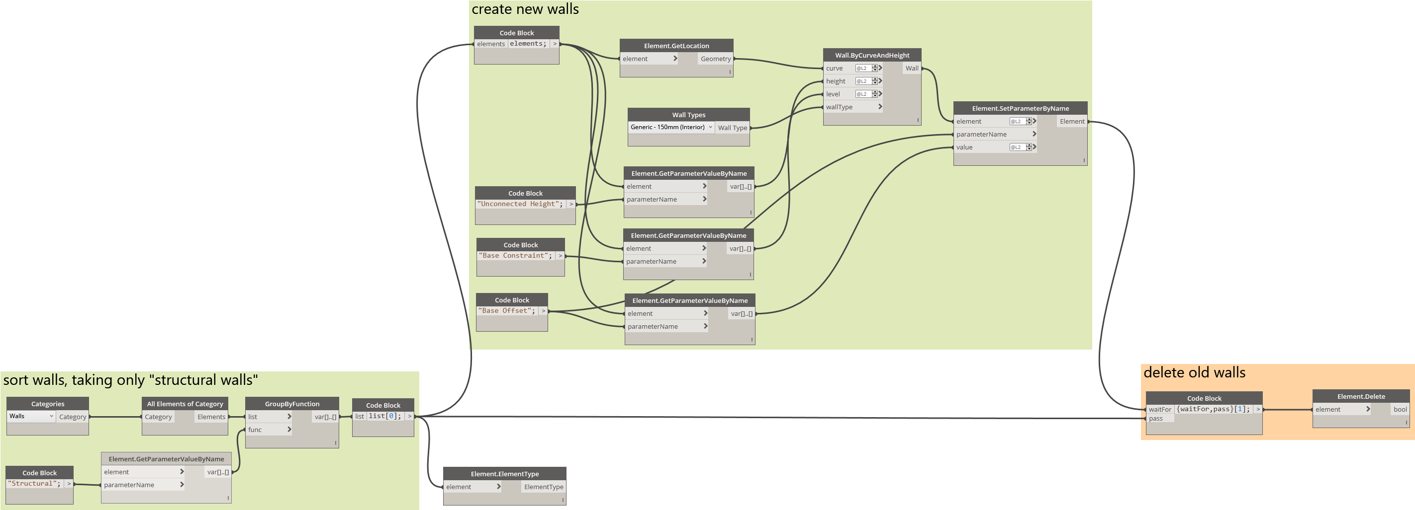Capture3 208 Kb - Diagram (2904x1048), Png Download