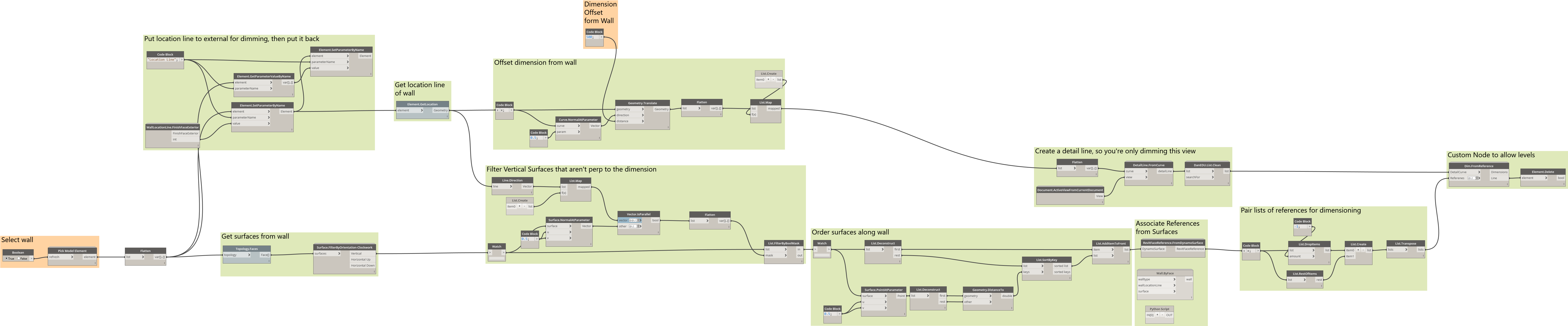 Capture 6852×1436 482 Kb - Diagram (6852x1436), Png Download