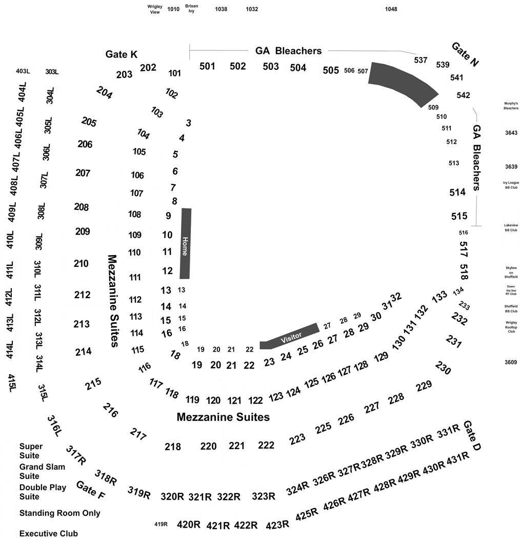 Louis Cardinals At Chicago Cubs Tickets - Diagram (1050x1062), Png Download