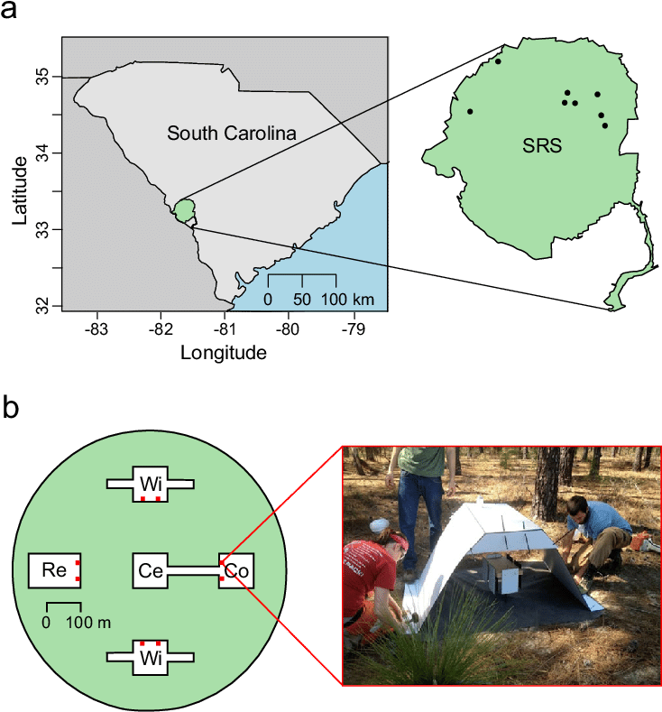 A Locations Of The Eight Experimental Blocks At The - Atlas (770x800), Png Download