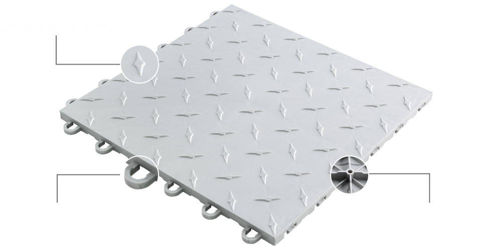Hd Tile - Aluminium (1011x501), Png Download